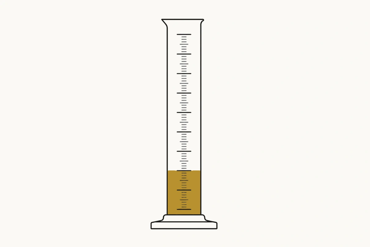 A tall graduated measuring cylinder filled to a low mark near the bottom, most of its scale empty above.